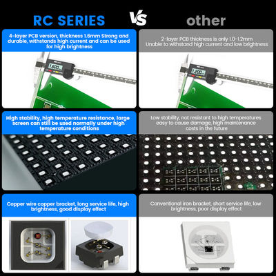 7680 هرتز P2.976 شاشة فيديو حائط للمسرح الكنيسة حفلات موسيقية الأحداث Pantalla داخلية في الهواء الطلق للإيجار شاشة LED للإيجار