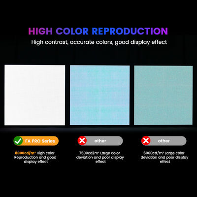 إعلانات لوحات LED الشاشة التجارية الإعلانات P6.67 الشاشة LED في الهواء الطلق اللون الكامل 8000cd / مربع 960 * 960mm