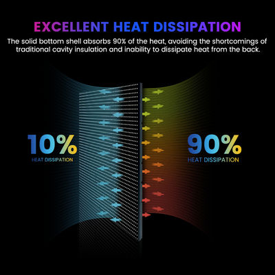 P10mm P8mm P6.67mm P5mm 10000nits للخارج IP68 مقاوم للماء الإعلانات 960x960mm لوحات شاشة عرض LED